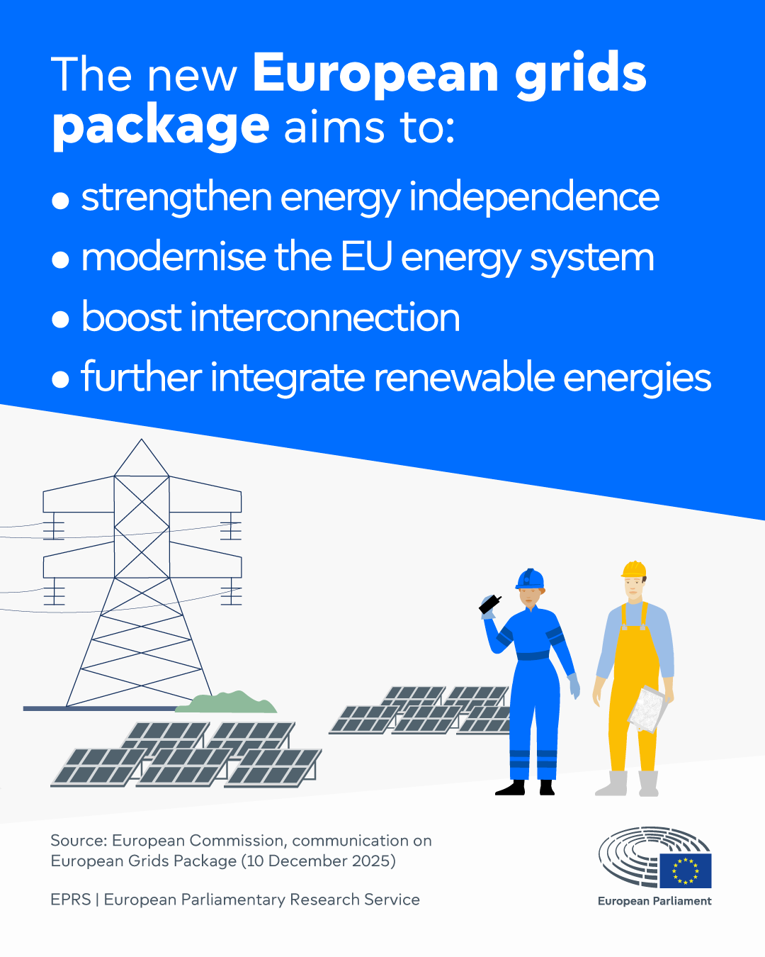 European grids package: Lessons learnt from the implementation of the TEN E framework